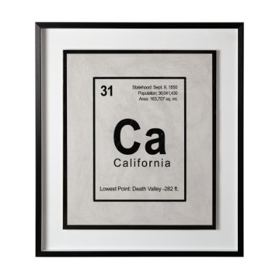 12247 - Breaking California B by THE Studio a Hand Embellished Textured Framed Art Print Matted under Glass