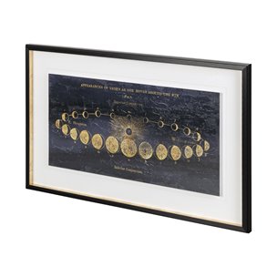Geography of the Heavens II Blue Gold Hand Embellished Framed Art Print Matted under Glass