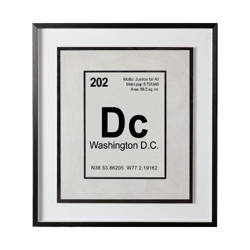 12249 - Breaking Washington DC B by THE Studio Hand Embellished Textured Framed Art Print Matted under Glass