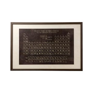 Periodic Table by Vintage Collection a Hand Embelished Textured Framed Art Print