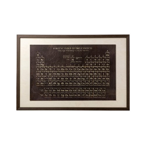 12485 - Periodic Table by Vintage Collection a Hand Embelished Textured Framed Art Print