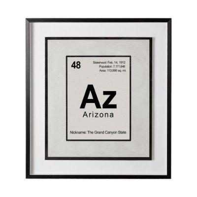 13225 - Arizona by Glartlab a Hand Embellished Textured Framed Art Print Matted under Glass