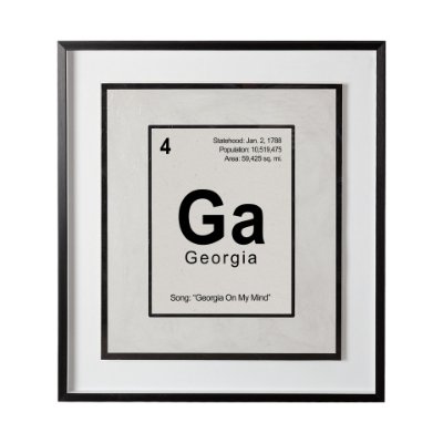 13227 - Georgia by Glartlab a Hand Embellished Textured Framed Art Print Matted under Glass
