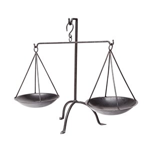 Adilah 16L x 10W Black Metal Vintage Inspired Weighing Scale