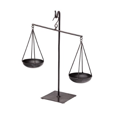 68855 - Ellis 10L x 4W Black Metal Vintage Inspired Weighing Scale