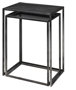 69338 - Kasey (Set of 2) 17.7L x 12.6W x 24.4H Galvanized Metal Nesting Accent Tables