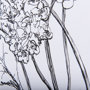 14081 - Spring Blooming VIII by Mercana Studio Hand Embellished Textured Framed Art Print Matted under Glass