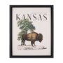 15362 - Travel Guide - Kansas by Vintage Collection a Hand Embellished Textured Framed Art Print