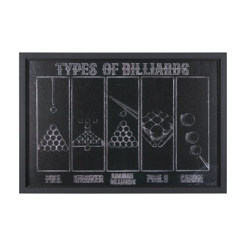 15403 - Billiards by Mercana Studio a Hand Embelished Textured Framed Art Print